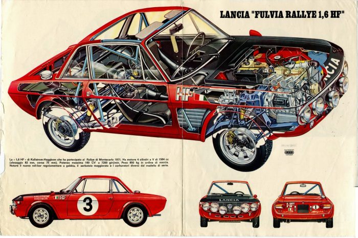 Lancia Fulvia Rallye 1.6 HF.
